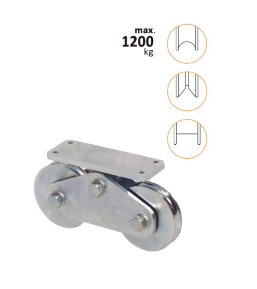 Tandem doble 120mm puerta corredera pesada (máx. 1200 kg)