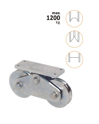 Tandem doble 120mm puerta corredera pesada (máx. 1200 kg)