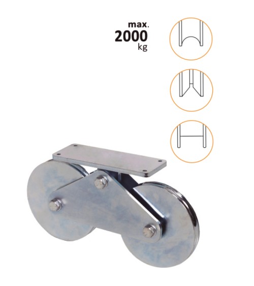 Tandem doble 120mm para puerta corredera pesada (máx. 1200 kg)