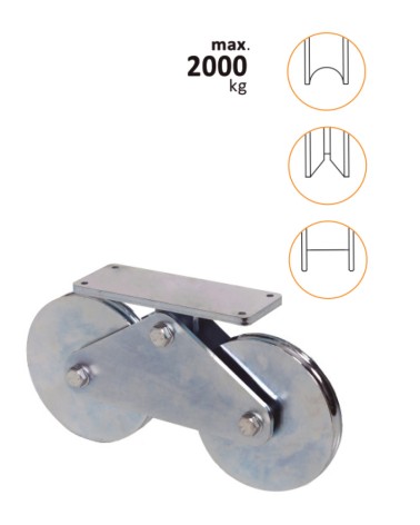 Tandem doble 120mm para puerta corredera pesada (máx. 1200 kg)