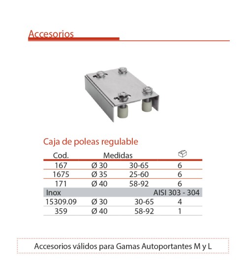 Caja de poleas regulable para puerta autoportante