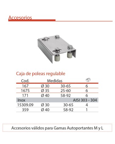 Caja de poleas regulable para puerta autoportante