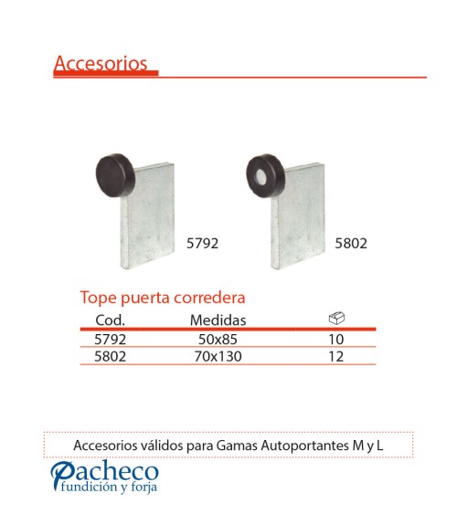 Tope puerta corredera
