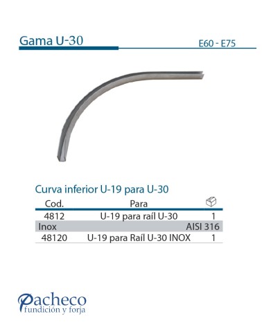 Curva inferior U-19 para U-30 para puerta colgada