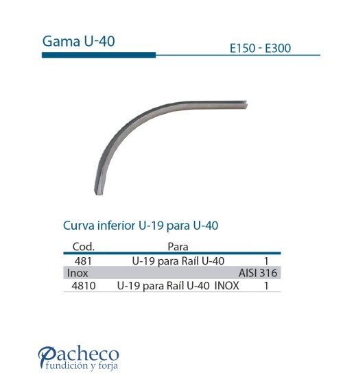 Curva inferior U-19 para U-40 para puerta corredera colgada