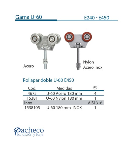 Rollapar doble U-60 E450 para puerta corredera colgada