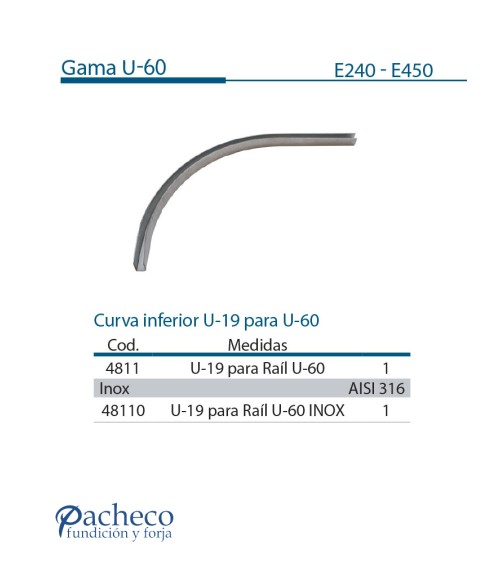 Curva inferior U-19 para U-60 para puerta corredera colgada