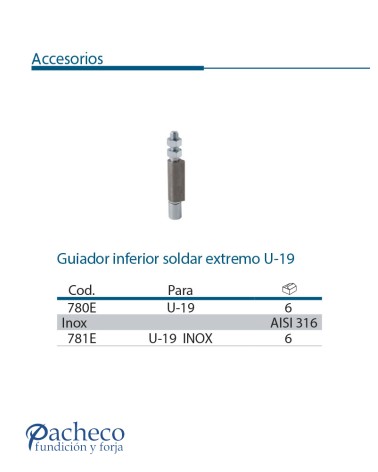 Guiador inferior soldar central U-19 para puerta corredera colgada
