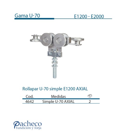 Rollapar U-70 simple E1200 AXIAL para puerta corredera colgada