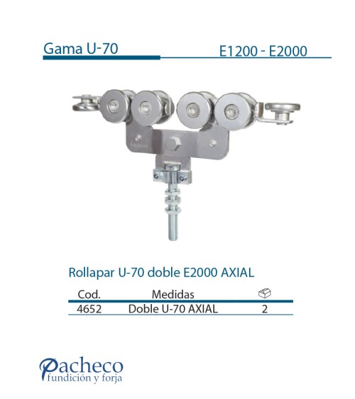 Rollapar U-70 doble E2000 AXIAL para puerta corredera colgada