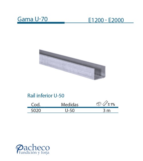 Raíl inferior U-70 para puerta corredera colgada