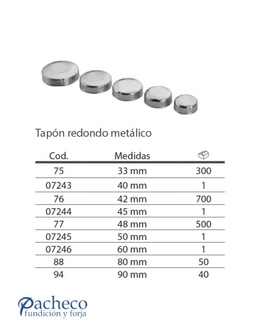 Tapón redondo para poste cincado