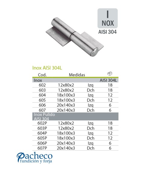 Pernio de pala de Inoxidable AISI 304L para puerta metálica