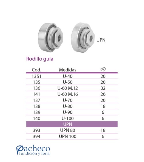 Rodillo guía para puerta elevable